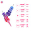 FAVIAMO HEARTIST | PRECISION TATTOO CARTRIDGE NEEDLES FOR WOMEN ARTISTS – BOX OF 20