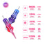 FAVIAMO HEARTIST | MIXED TATTOO CARTRIDGE NEEDLE SET